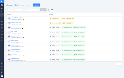 Flagmer client base with orders and activity